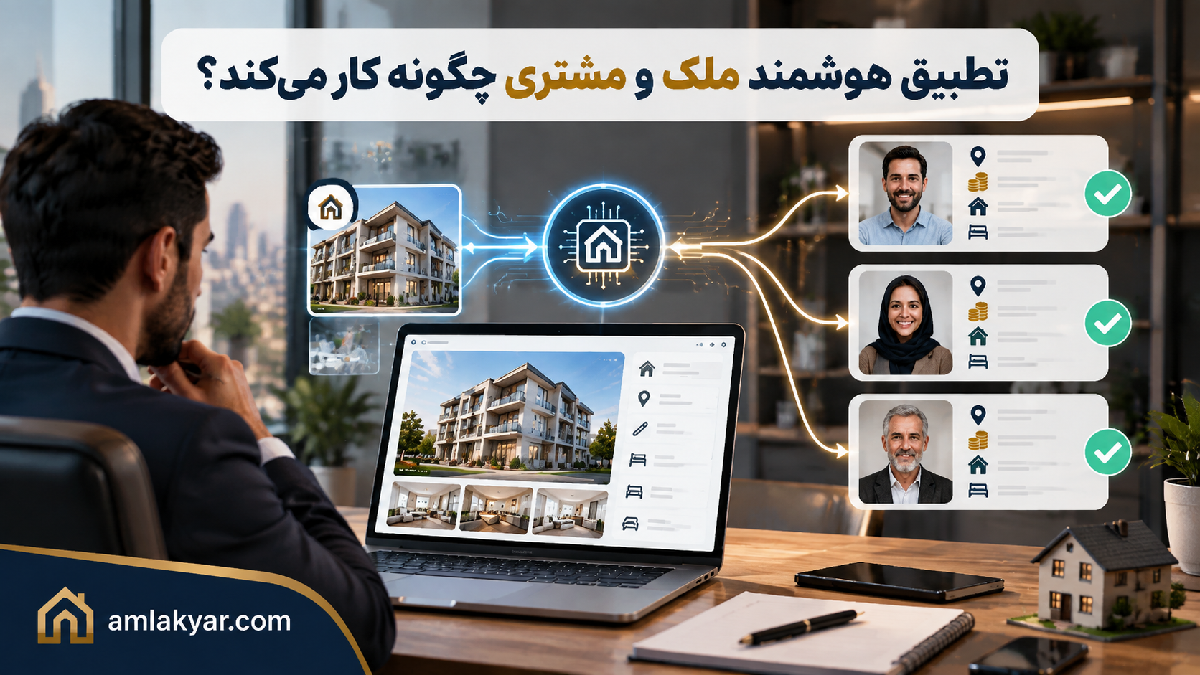 تطبیق هوشمند ملک و مشتری چگونه کار می‌کند؟