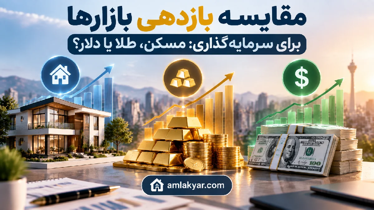 مقایسه بازدهی بازارها برای سرمایه گذاری: مسکن، طلا یا دلار؟