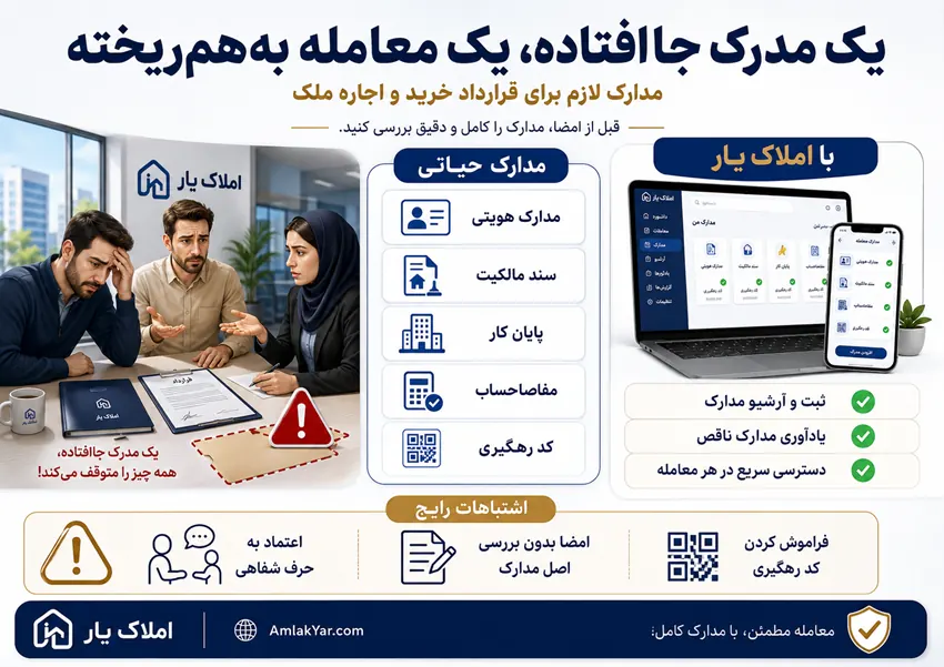 راهنمای تنظیم قرارداد و مدارک معامله ملک