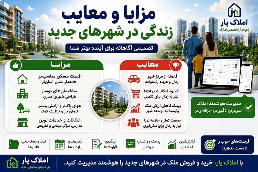 فضای باز و آرامش سکونت در شهرهای جدید